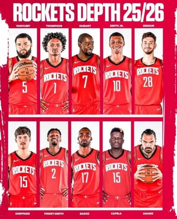 Ai là người chiến thắng lớn nhất trong cuộc đua? Rockets giới thiệu Durant để đánh bại người chơi, Nuggets & Spurs nằm trong danh sách